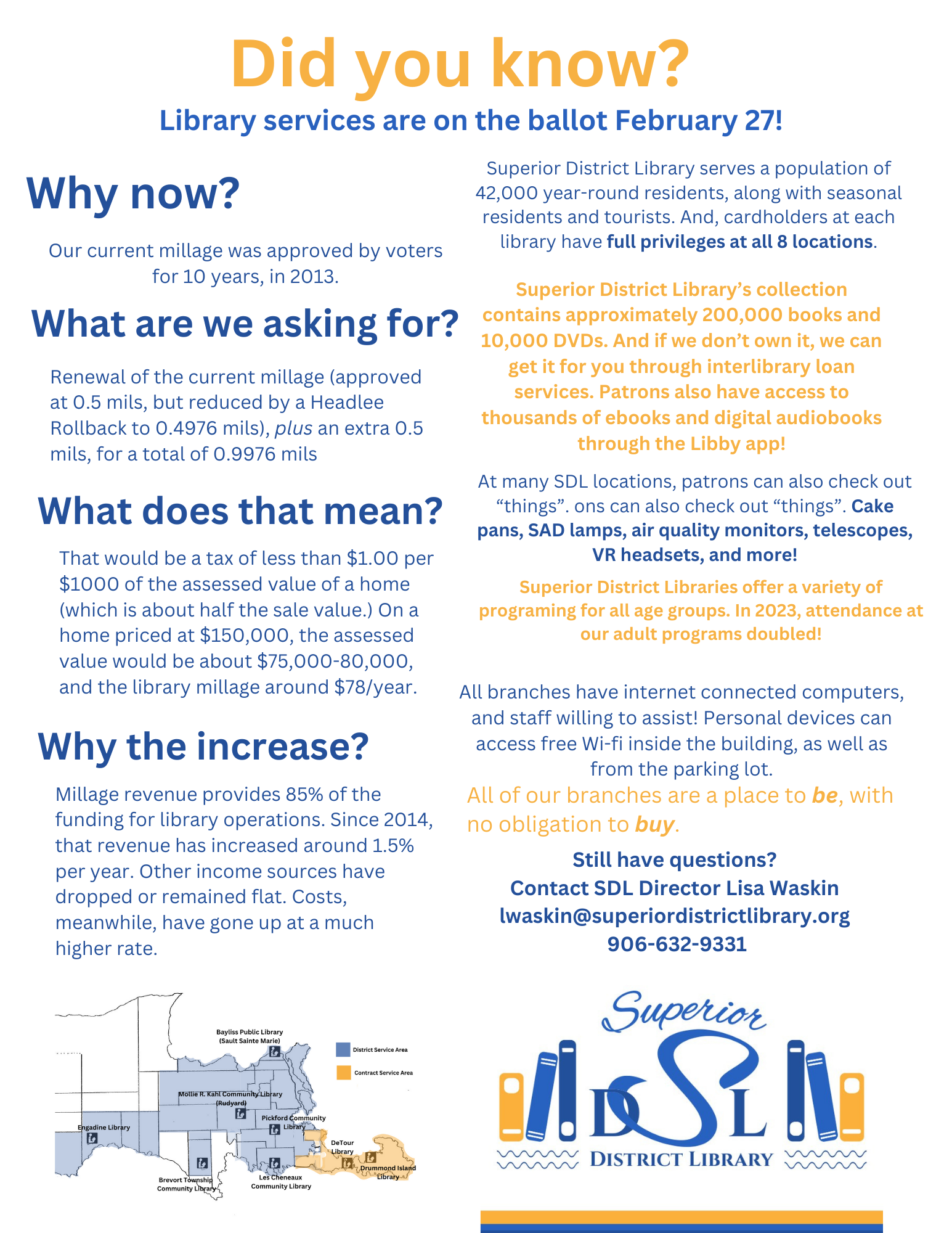2024 SDL Millage Information